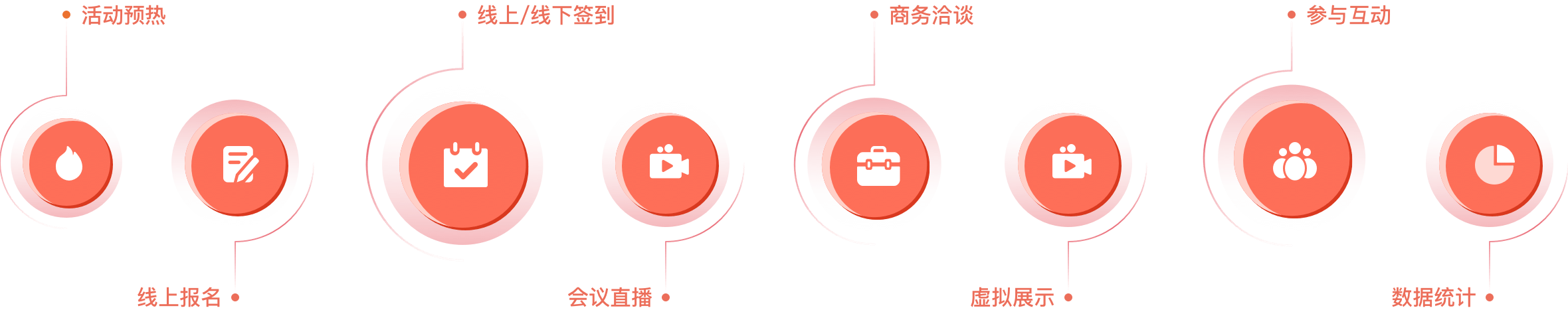 兼职翻译人员,兼职视频剪辑师,映目直播案例,免费视频直播